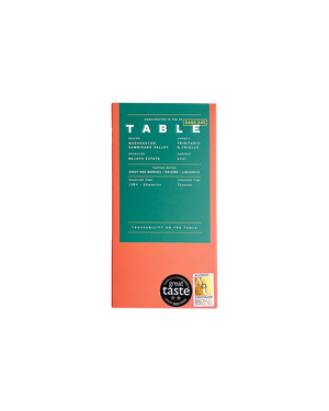 Madagascar 84% Dark Chocolate