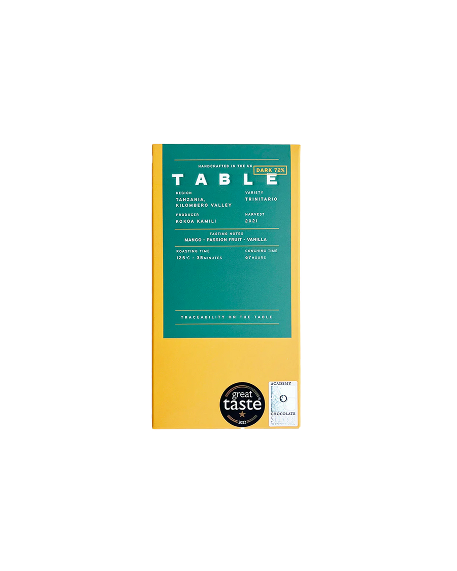 Tanzania 72% Dark Chocolate