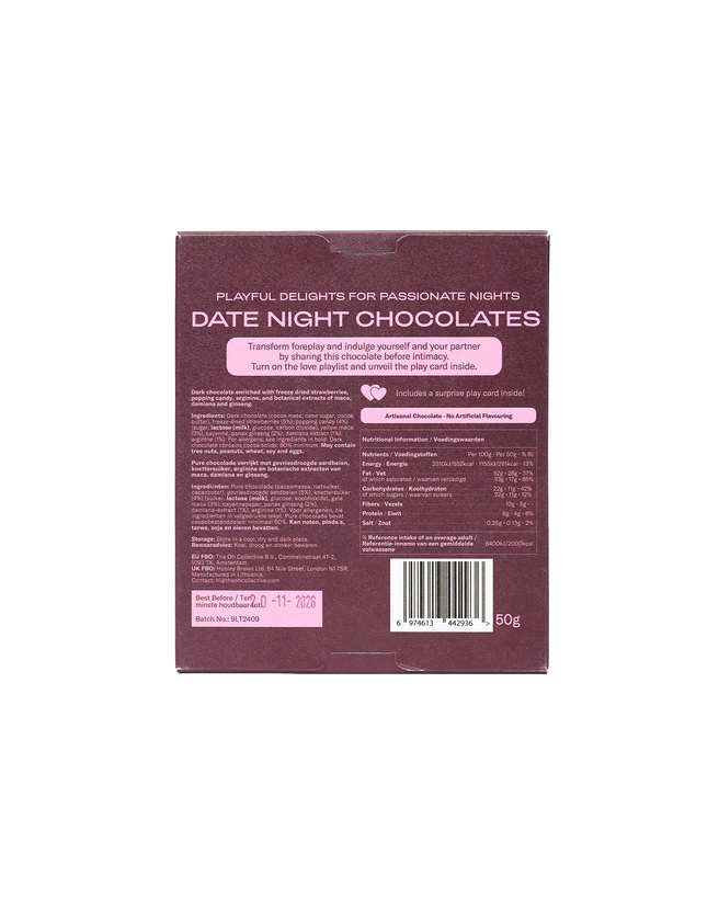 Date Night Aphrodisiac Chocolate