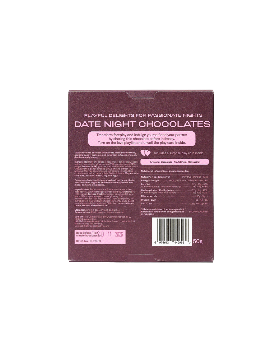 Date Night Aphrodisiac Chocolate