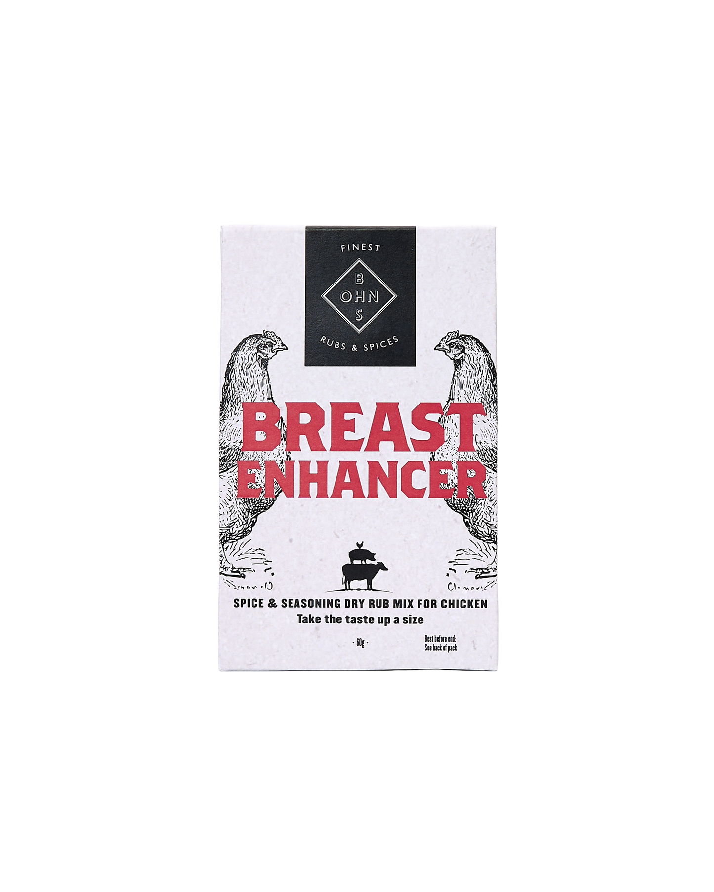 Spice Mix For Chicken