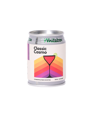 Classic Cosmo Vodka Cocktail